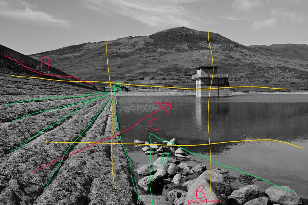 A black and white photo fo Loch Turret, Scotland with a photographers notes on it marked up showing what works and what doesnt work in terms of composition.